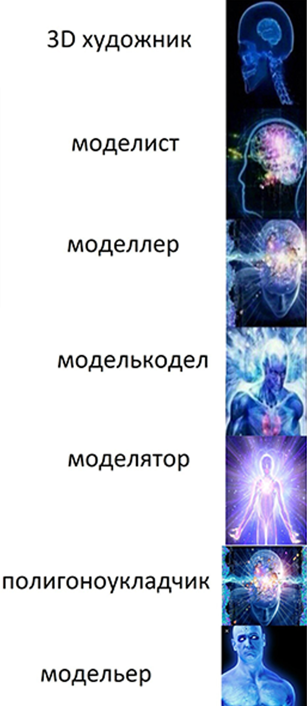 30_3DCourses_CGItems.ru.jpg