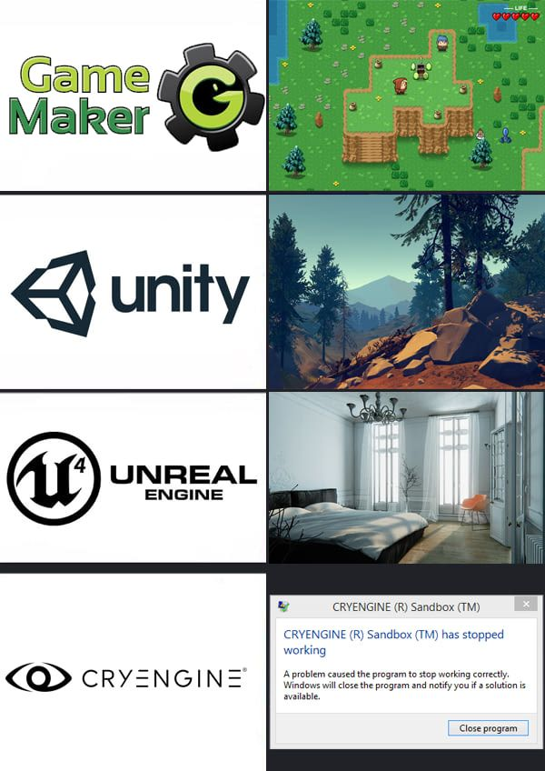 38_CryengineMeme_CGItems.ru.png