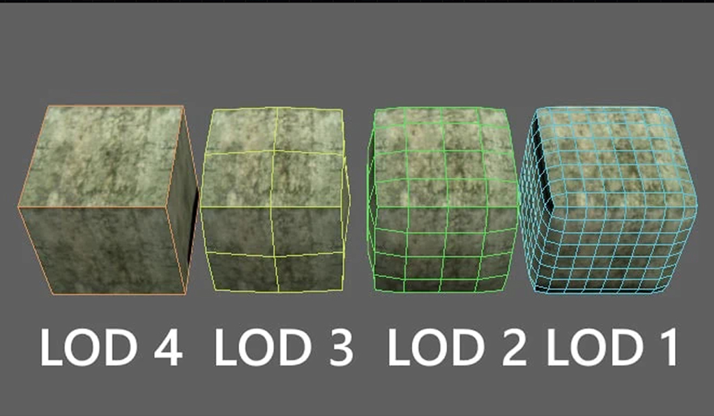 05_LODs_CGItems.ru.jpg