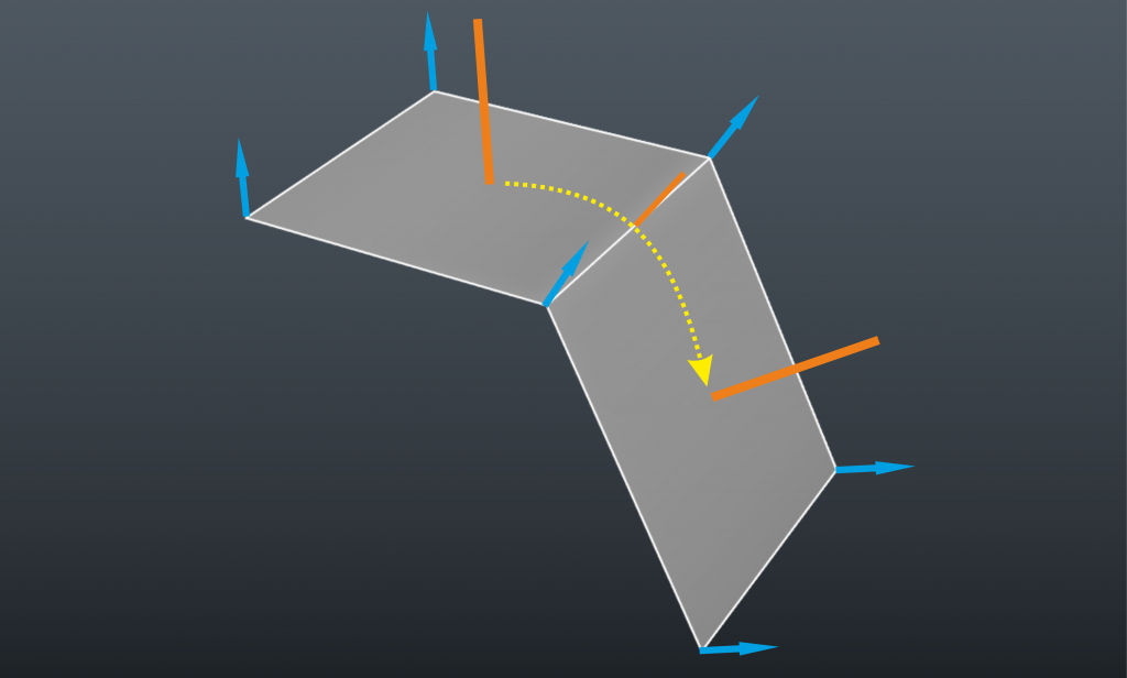 Average_Normals_cgitems.ru_1-4.png