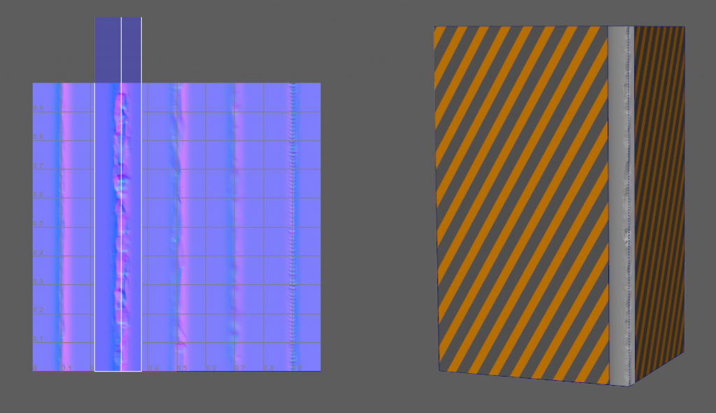 29_D_Так_выглядит_уменьшенный_в_масштабе_mesh_и_UV_развертка_Normal Edge Decals_cgitems.ru.png