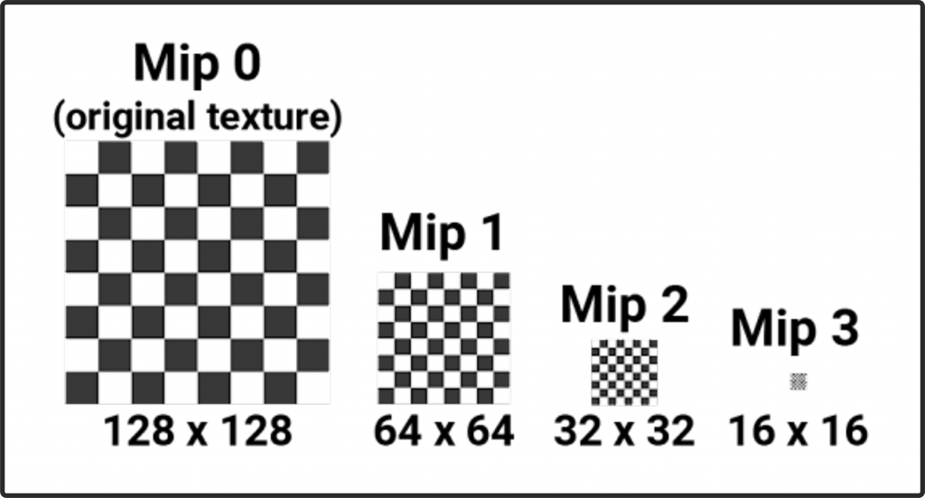 6 Draw_Call_CGItems.ru что такое Draw Call.png
