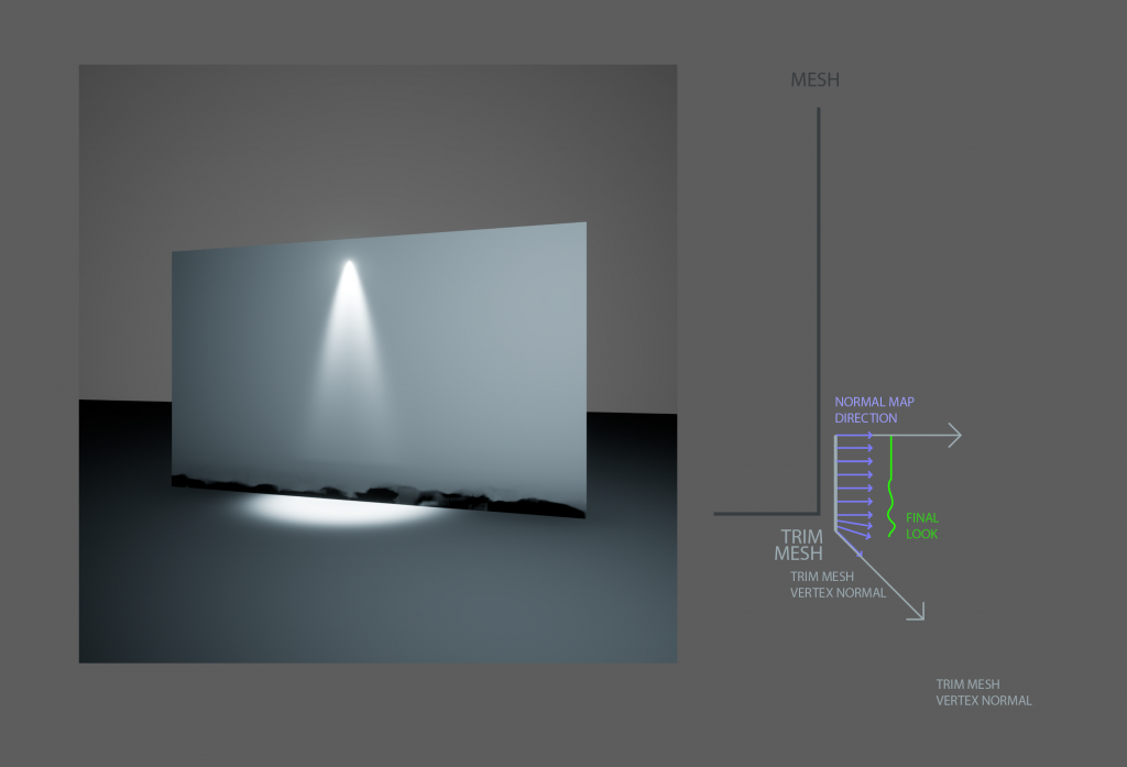 26_B_Normal Edge Decals_cgitems.ru_SOLUTIONS.png