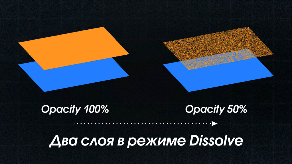 09_режимы наложения_cgitems.ru.jpg