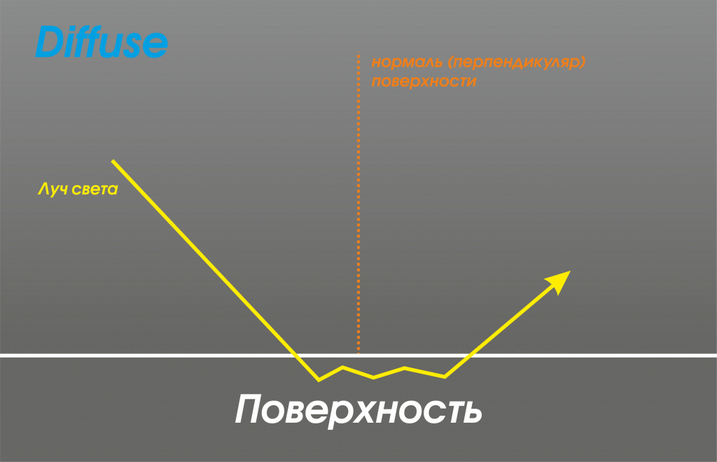 CGitems.ru_PBR_5.jpg