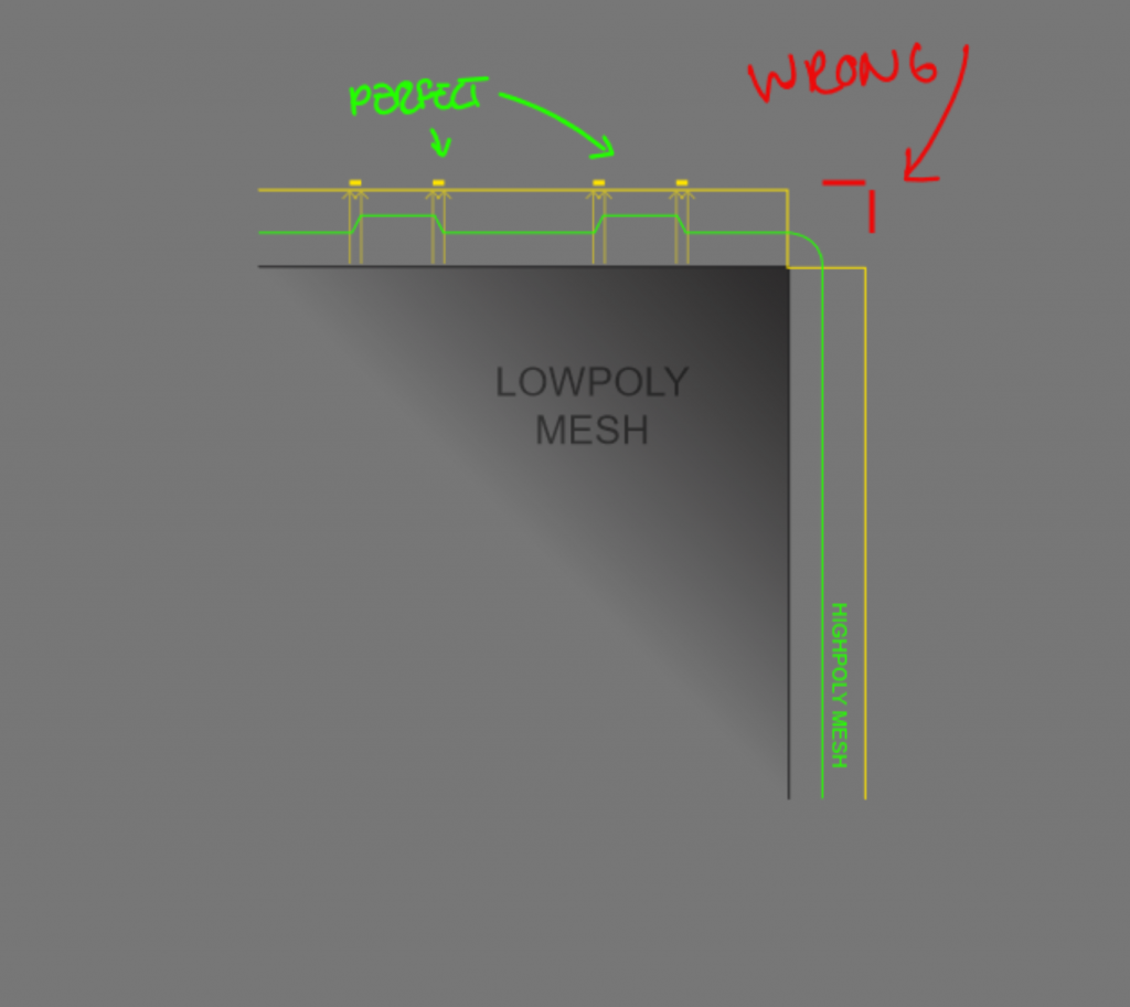 09_NormalMap_CGitems.ru_Tutorial.png
