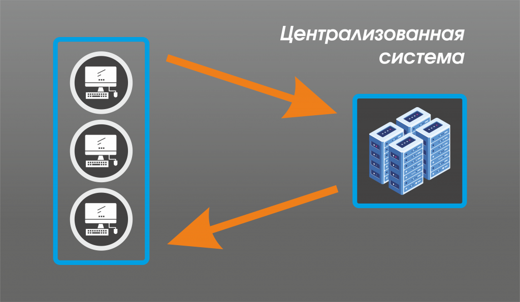 02_системы управления версиями_cgitems.ru.png
