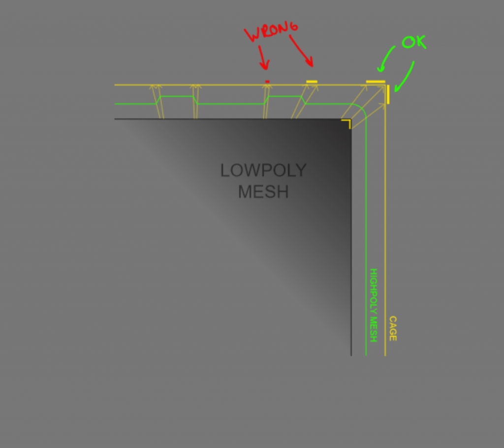 08_NormalMap_CGitems.ru_Tutorial.png
