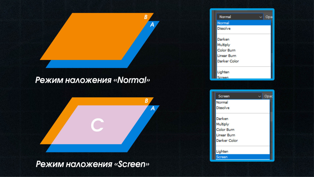 05_режимы наложения_cgitems.ru.jpg