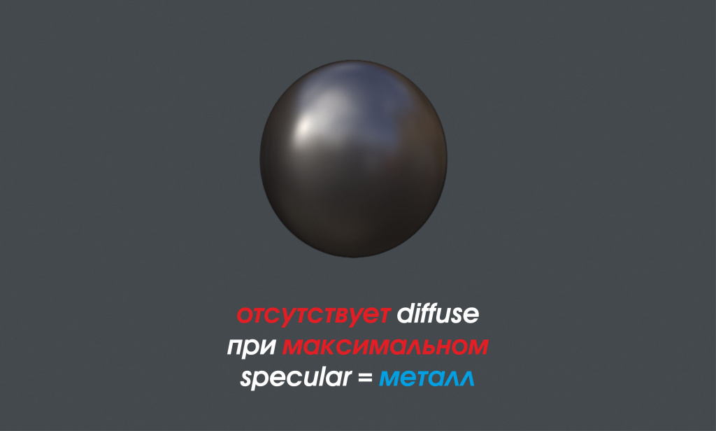 CGitems.ru_PBR_10.jpg