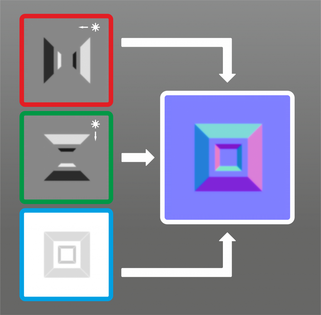 Average_Normals_cgitems.ru_8.png