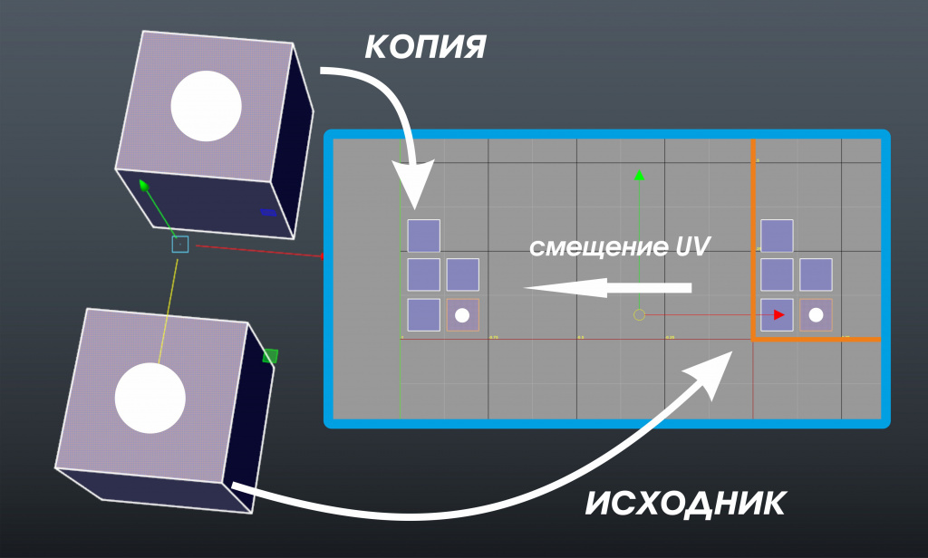 12_CGitems.ru_Запекание_текстур.jpg
