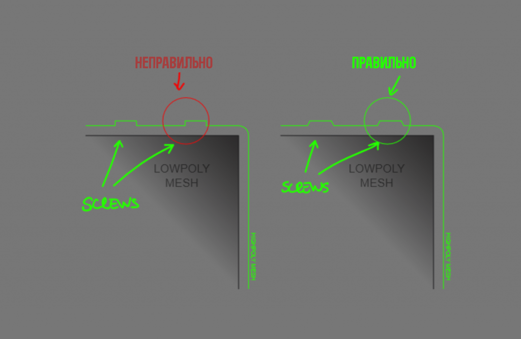 04_NormalMap_CGitems.ru_Tutorial.png