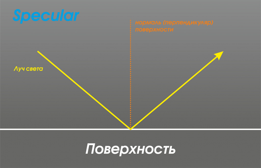 CGitems.ru_PBR_4.jpg