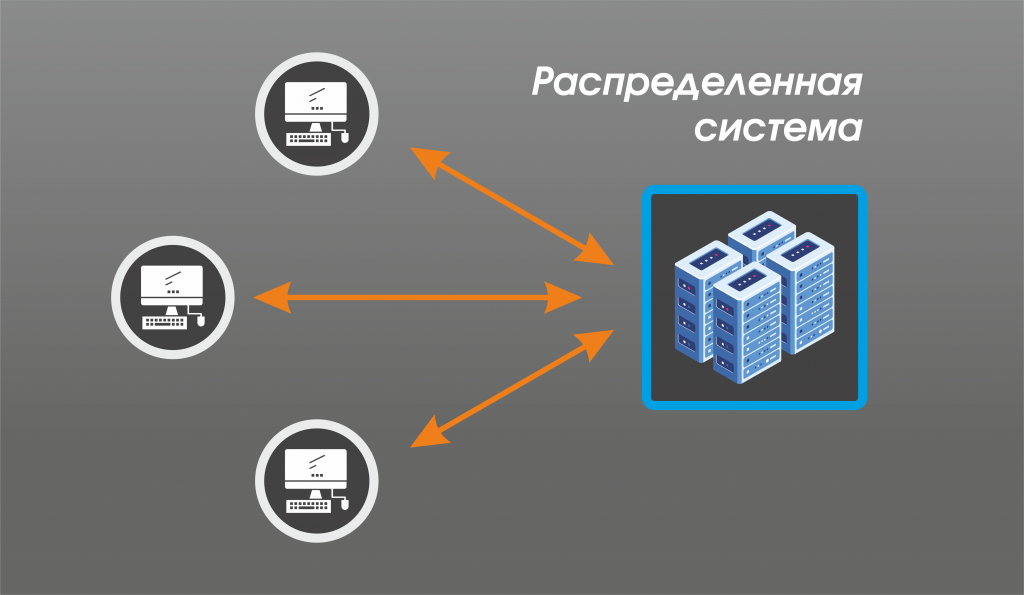 03_системы управления версиями_cgitems.ru.png