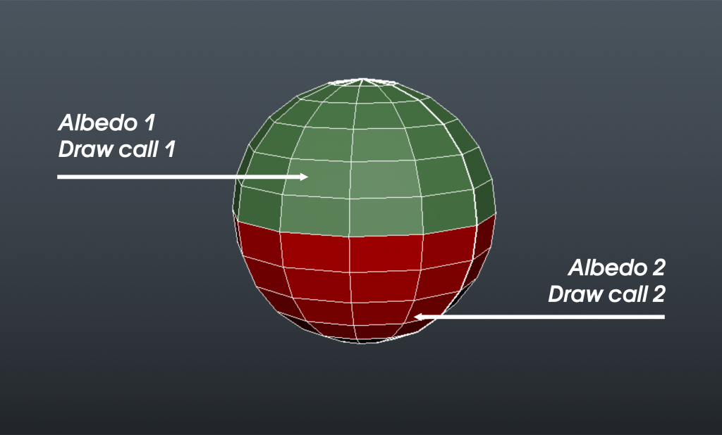 4 Draw_Call_CGItems.ru что такое Draw Call.png